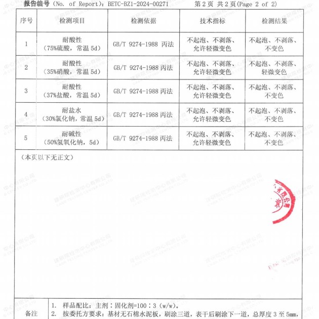 巴音郭楞重防腐地坪,巴音郭楞超强耐腐蚀涂料产品图4